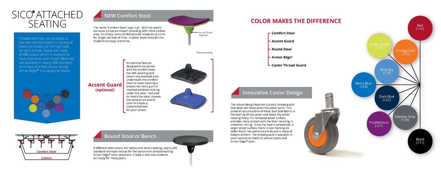 SICO Accent Guard for Comfort Stool